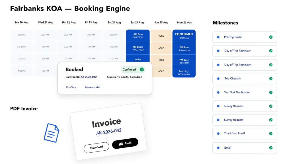 Booking engine with PDF invoices built in Google Sheets